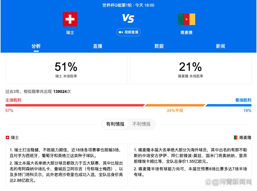 北京时间明天凌晨4点，23-24赛季欧冠小组赛F组将迎来最后一轮较量。